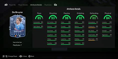 The Top Toty Cards In Ea Fc Ranked