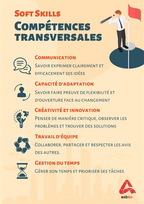 Les Compétences Transversales Les Véritables Moteurs De Lévolution