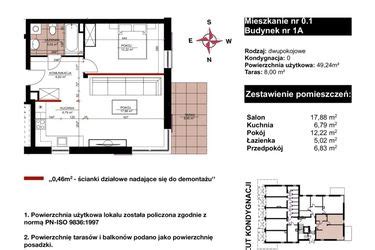 Ostoja Park Ksawerów powiat pabianicki mieszkania na sprzedaż