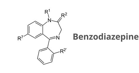 Quali sono le benzodiazepine più usate Torrinomedica