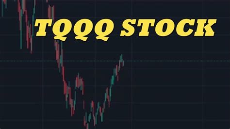 Tqqq Stock Technical Analysis And Price Prediction News Today