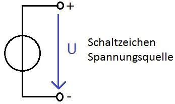 Elektrische Spannung Einfach Erkl Rt