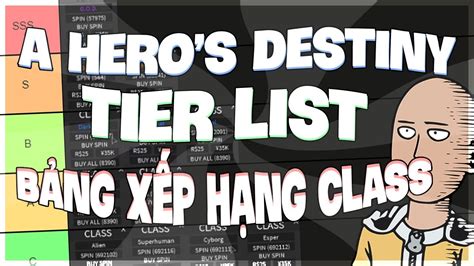 A Heros Destiny Code Tier List Bảng Xếp Hạng Tất Cả Các Class Youtube