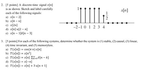 Solved A Discrete Time Signal X N] Is As Shown Sketch And