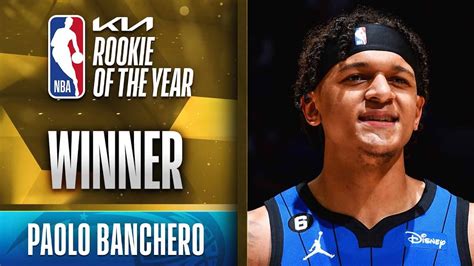 Who Won Rookie Of The Year Nba