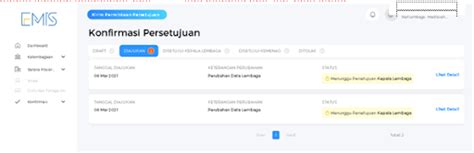 Bagaimana Edit Profil Dan Data Lembaga Lahan Di Emis