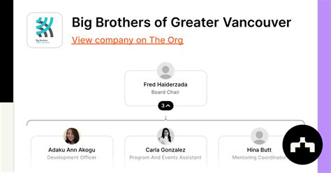 Big Brothers Of Greater Vancouver The Org