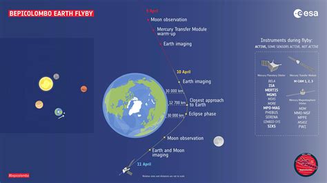 See Last Stunning Snaps Of Earth As Spacecraft Completes Flyby On