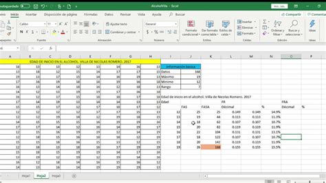 Frecuencia Relativa Y Relativa Acumulada En Excel Para Datos No Agrupados Youtube