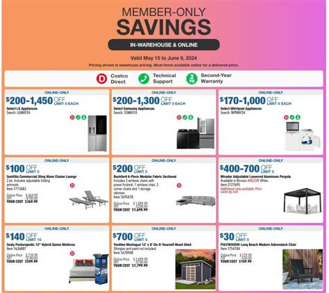 Costco Special Buys and Warehouse Savings from May 15