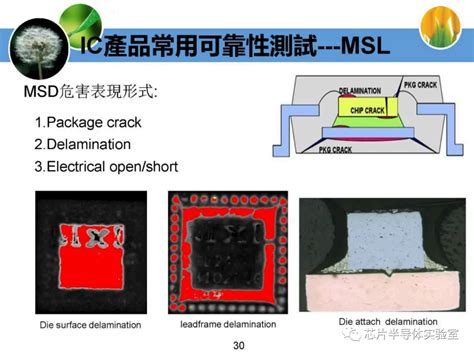 Ic芯片可靠性测试4专业集成电路测试网 芯片测试技术 Ic Test