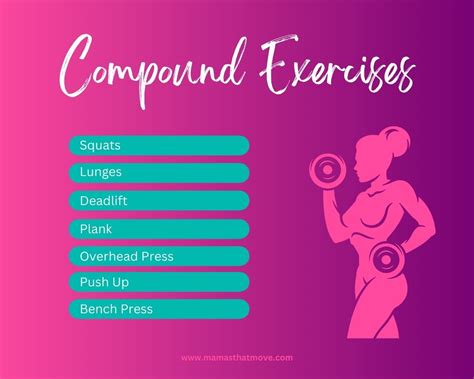 Compound Vs Isolation Exercises Which Should You Be Doing