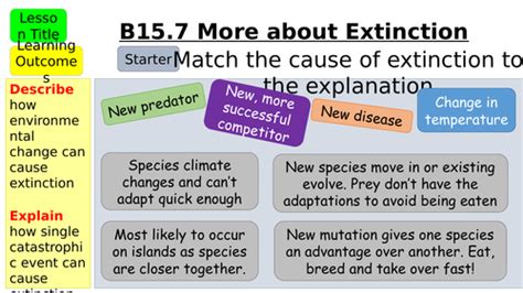 Aqa Gcse B157 More About Extinction Teaching Resources