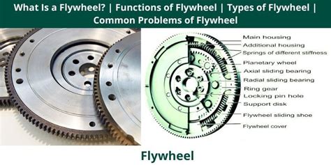 What Is a Flywheel? | Functions of Flywheel | Types of Flywheel ...