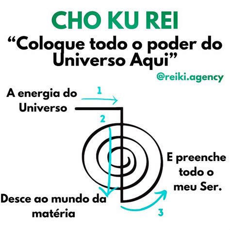 Dicas Reiki on Instagram Significado dos traçados do símbolo Cho Ku