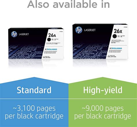 Ink Cartridge For Hp Laserjet Pro Mfp M426fdw