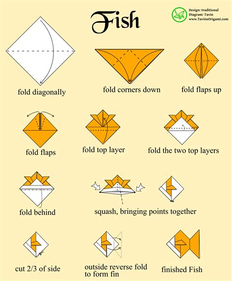 Origami fish instructions - Tavin's Origami