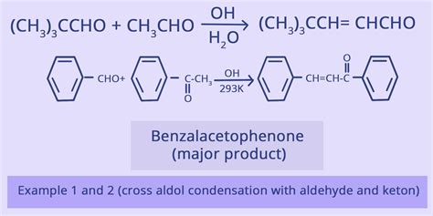 Aldol Condensation: Reaction, Mechanism & Application | AESL