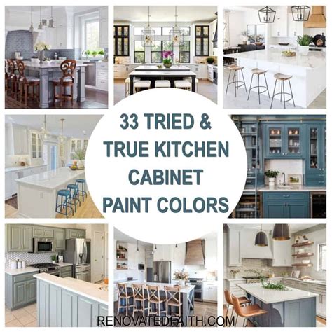 How Much Does It Cost To Paint Kitchen Cabinets In 2025