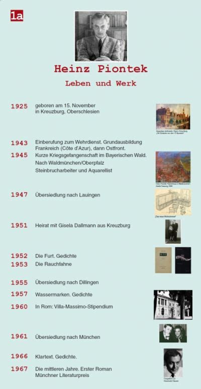 Ausstellung Zur Lauinger Und Dillinger Zeit