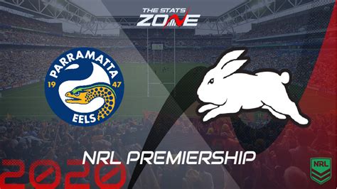 2020 Nrl Parramatta Eels Vs South Sydney Rabbitohs Preview