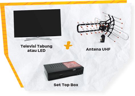 Cara Setting Set Top Box Di TV Tabung Begini Petunjuknya Kumparan