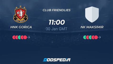 Hnk Gorica Vs Nk Maksimir Predictions Odds Live Score Stats