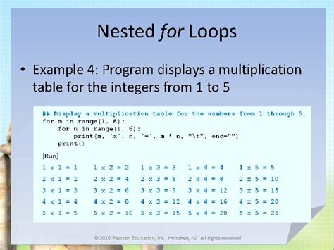 Multiplication Table In Python Using For Loop