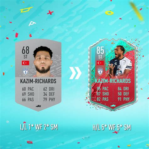 Wouldnt Have The Best Card But This Wouldve Been A Funny Fut