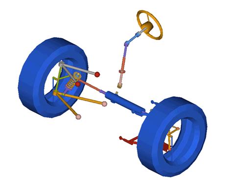 Electronic Power Steering Working Animation Tiko Electronic