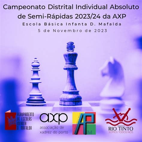 Campeonato Distrital Individual Absoluto de Semi Rápidas da AXP 2023 24