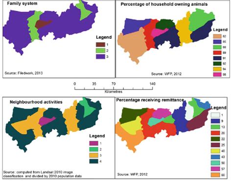 2 Data Used To Map Indicators Download Scientific Diagram