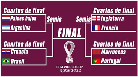 Asi Quedaron Los Cuartos De Final Del Mundial Qatar Fecha De