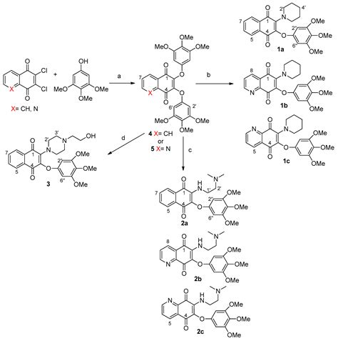 Molecules Free Full Text Design Synthesis And Cancer Cell Growth