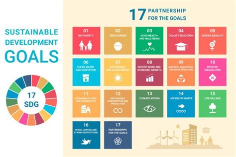 Poin Sdgs Yang Dapat Terwujud Dengan Hilirisasi Sda