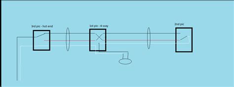 electrical - Identifying strange 3 way / 4 way switch wires - Home ...