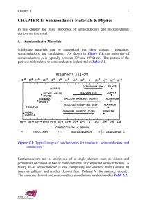 Semiconductor physics