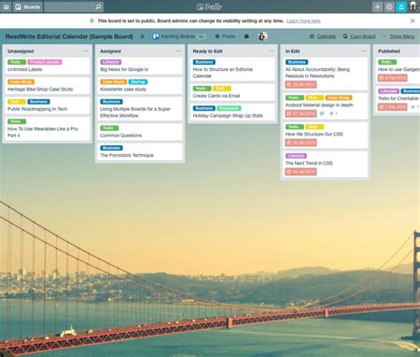 Top Best Gantt Software For Project Management David Reyero