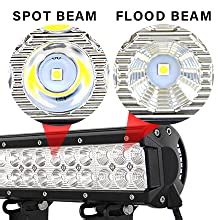 Amazon Willpower 44 Inch 288W Led Light Bar Flood Spot Combo Beam