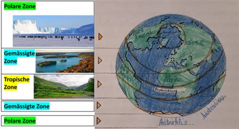 Geografie Karteikarten Quizlet