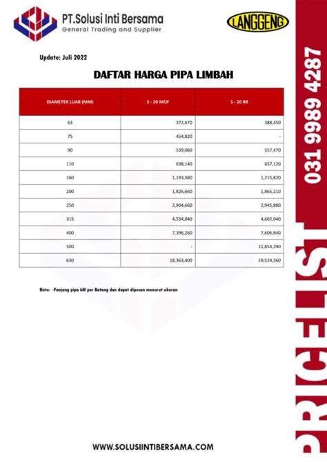 Daftar Harga Pipa PVC SNI Limbah Medan Palembang Batam SUMATRA