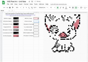 Pixel Art Calculating Unit Rate By Jessica Lyn Horne TPT