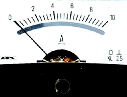 Ammeter Definition, Types, Symbol, Facts Britannica, 47% OFF