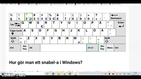 Növelni Emberi faj egyenlőség snabel a på tangentbord jól néz ki patois