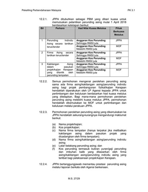 Pk Perolehan Perunding Secara Am Pindaan Pdf