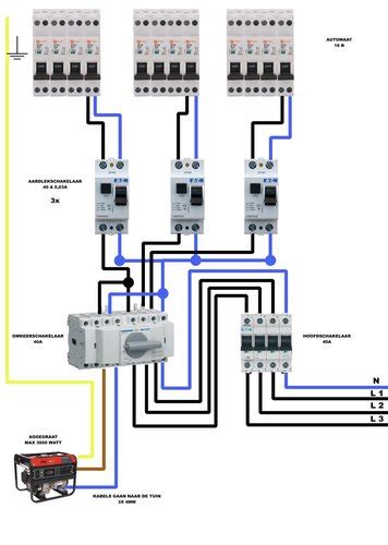 Aggregaat Op Meterkast Aansluiten Forum Circuits Online