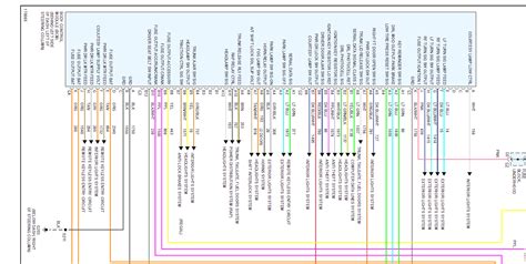 Bcm And Pcm Pinout Im Looking For A Wiring Diagrampinout Of