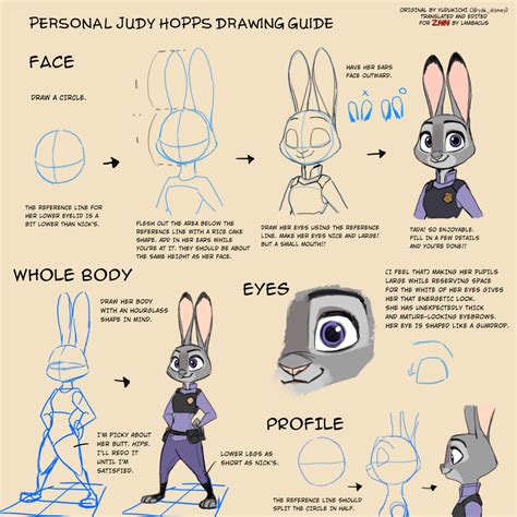 Proceso Del Diseño Y Creación De Personajes Para Animación ️ Completo