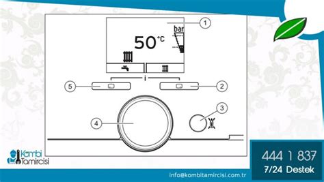 Vaillant Turbotec Atmotec Pro Plus Kombi Kullanımı Kullanım Kılavuzu