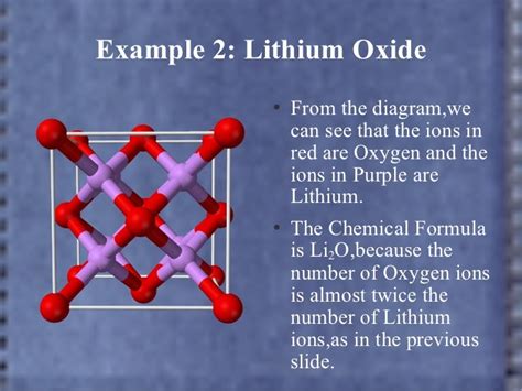 Lithium Phosphide Formula Ionic Compound